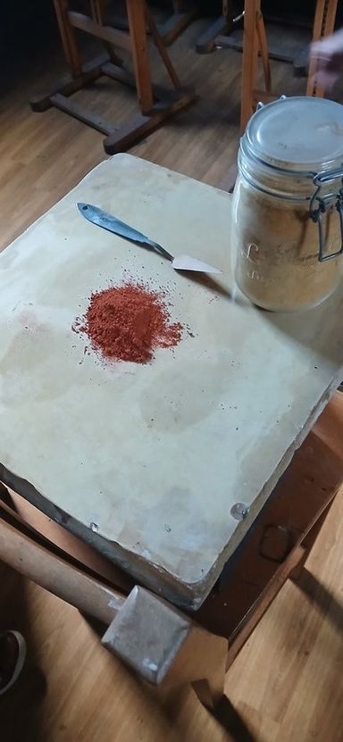 Grinding the pigment